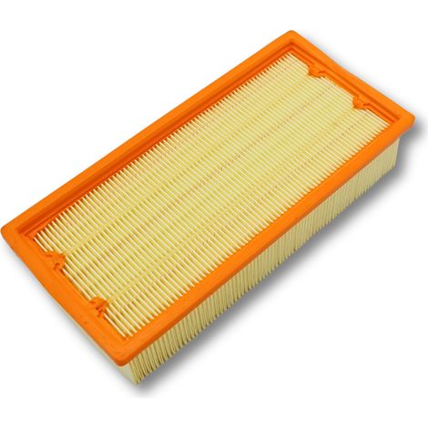 Filtre compatible aspirateur KÄRCHER NT652 – Largeur 6.904-283.0 – Pour espaces confinés – Technologie de filtration avancée (1/5)