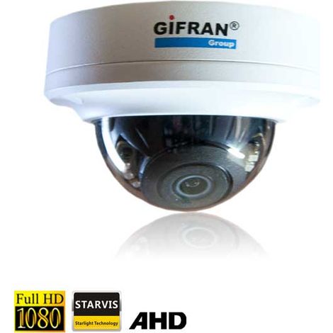 Telecamera videosorveglianza 1080P Starvis grandangolo