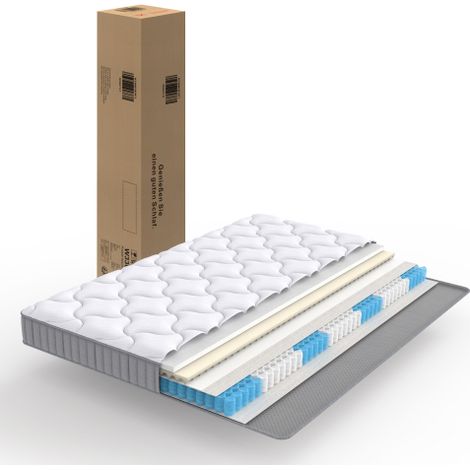 Materasso a molle insacchettate a 7 zone, separato, per divani letto, letti pieghevoli e letti temporanei, traspirante e confortevole, rigidità H3, dimensioni 90x200x10 cm, certificato OEKO-TEX. (1/5)