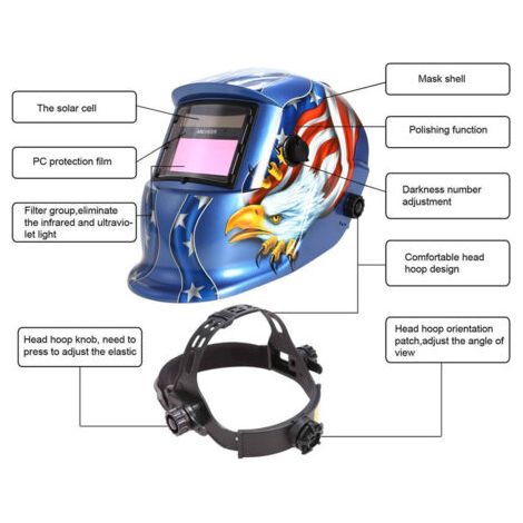 Casque de Soudure Automatique - Masque de Soudure avec 2 Lentilles et 2 Capteurs de filtre à ombre réglables DIN9-13 pour le soudage à l'arc de MIG TIG MAG [Classe énergétique A+++] (1/5)