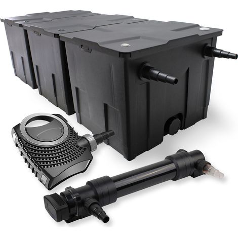 SunSun Komplettset: CBF-350C Teichfilter bis 90000 L Teichfilteranlage als Durchlauffilter, CTF-8000 SuperECO Teichpumpe 8000l/h 70W, CUV-636 Teichklärer UVC Klärer mit 36W