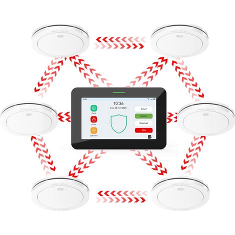 Détecteur fumée Intelligent GSM WiFi. Batterie 10 Ans, écran Tactile 7", sirène 110 DB, certifié EN14604. Alerte sans-Fil 85 DB