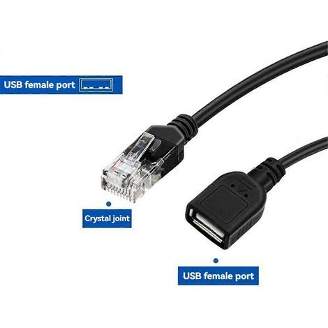 Répartiteur PoE USB 48 V vers 5 V Ethernet 802.3af/at pour caméra IP (1/5)