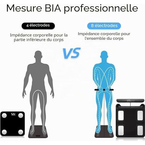Balance d'analyse corporelle intelligente -Balance numérique -Noir (1/4)