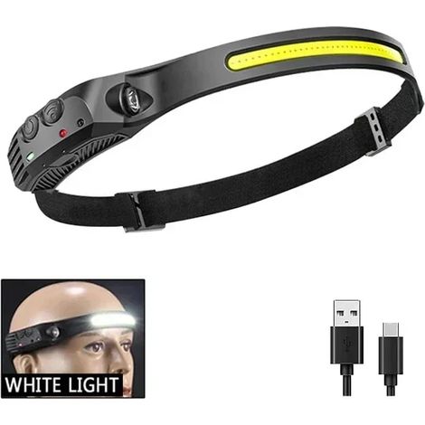 Lampe frontale puissante à induction LED COB (lumière blanche), batterie intégrée, rechargeable par USB, idéale pour le camping, la pêche et le vélo en extérieur. (1/5)