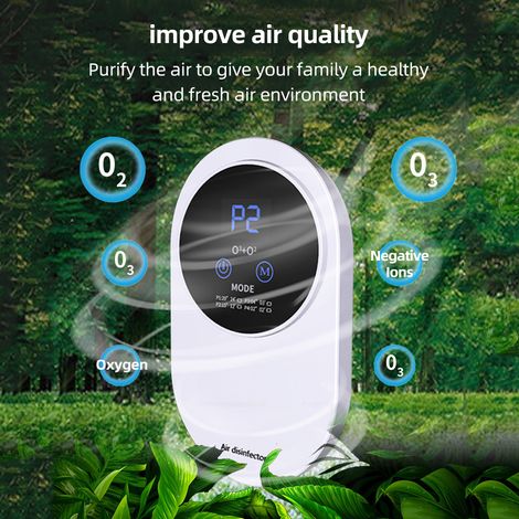 Purificador de aire USB multifuncional mini, 100 mg/h, ionización negativa de ozono de 360° – Carcasa de ABS blanca, 400 g, 0–20 m², eliminación de olores para el hogar, mascotas y coche. (1/5)