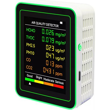 Détecteur CO2 Moniteur Qualité Air Intérieur - Testeur HCHO PM2.5 TVOC avec Alarme, Écran LCD 90x70x35mm pour Maison (1/5)