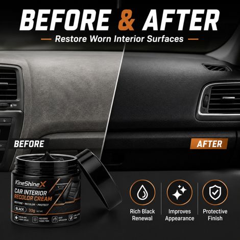 KineShineX Car Interior Refurbishing Cream, Black Color Repair Cream for Seats, Door Panels, Center Console, Plastic, and Leather (1/4)