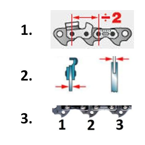 Chaîne de scie Makita 15'' 38 cm 0.325'' 64 1 5 mm