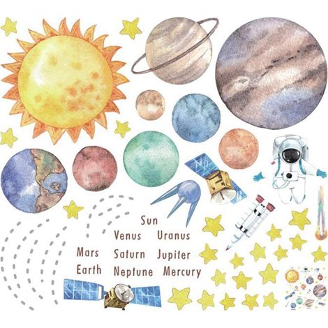 Ensemble d autocollants TOYANDONA Planètes et Astronautes (1/5)