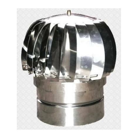 FUMAIOLI VENTOLINI TONDI ACCIAIO INOX DA MM.250
