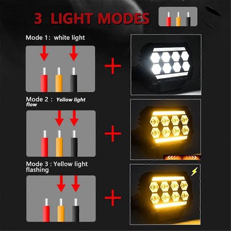 4,5-Zoll-LED-Arbeitsscheinwerfer mit Tagfahrlicht (DRL) (1/5)