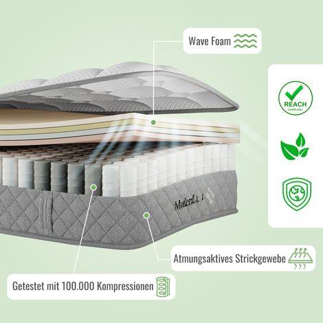 Matelas orthopédique 90x200 cm, mousse froide avec ressorts ensachés 7 zones, fermeté H3 (mi-ferme) – certifié OEKO-TEX®, hauteur 20 cm, 4 poignées, sous vide (1/5)
