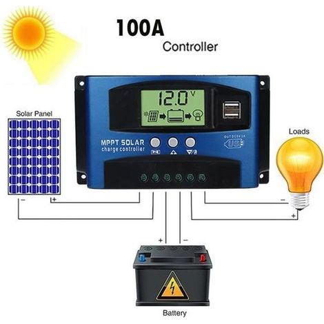 Régulateur de charge panneau solaire MPPT 100A, contrôleur de charge 12V/24V à auto-suivi de point de puissance maximal, pour installation solaire domestique et petit système autonome (1/4)