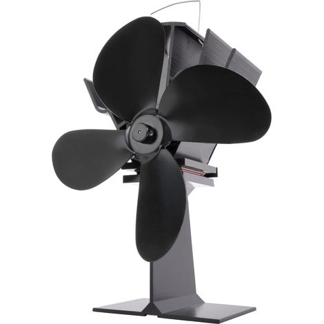 Güde Ofenventilator Kamin Gebläselüfter OV 4F stromlos 4 Flügel mit Thermometer (1/5)
