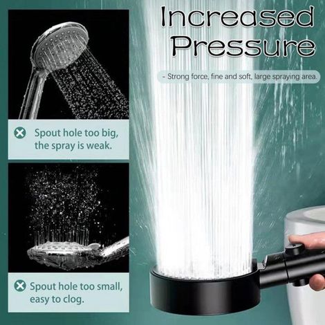 Pommeau de douche avec flexible - Jet d'eau puissant à six vitesses - Pommeau de douche d'appoint - Avec flexible de 1,5 m et (1/5)