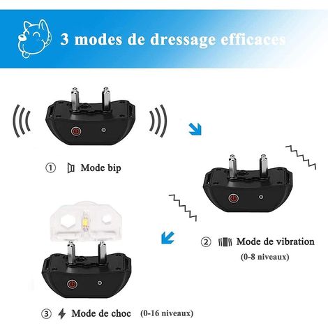 Collier de dressage chien rechargeable, télécommande 600m étanche IP67, modes vibration, choc et son, éducateur électrique pour chien adulte, portable et imperméable.