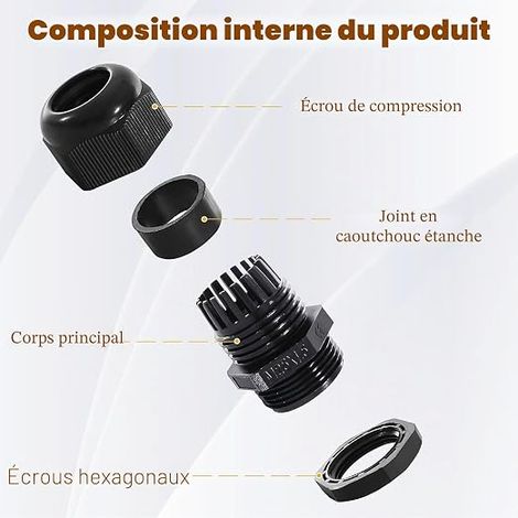 Presse Etoupe, Presse Etoupe Etanche Nylon M12, M16, M18, M20, M25, Noir Presse Étoupe, Réglable 3-16mm Passe Cable Etanche Maison Jardin Éclairage d'extérieur Câble (1/4)