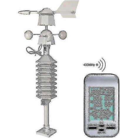 Anémomètre sans fil à double fixation. capteur de vent. station météo LCD. horloge. vitesse et direction du vent. Chill Home (1/4)