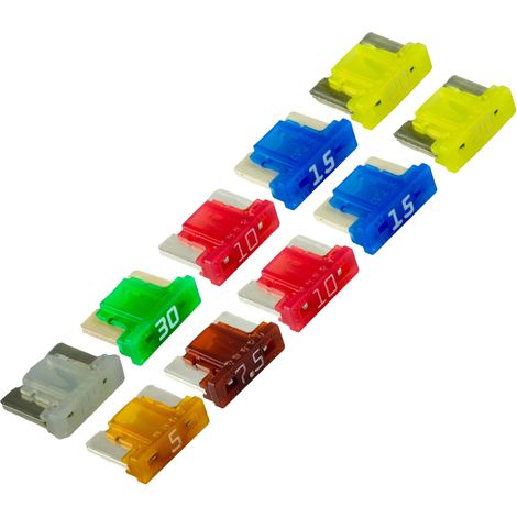 Kit de fusibles de cuchilla de perfil bajo mini (1/5)