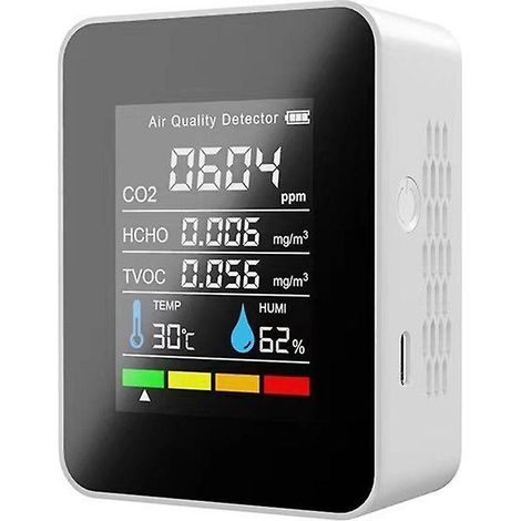 Multifunktions-Luftqualitätsmessgerät für den Haushalt mit CO2-Tester und TVOC/HCHO-Wert-Messung