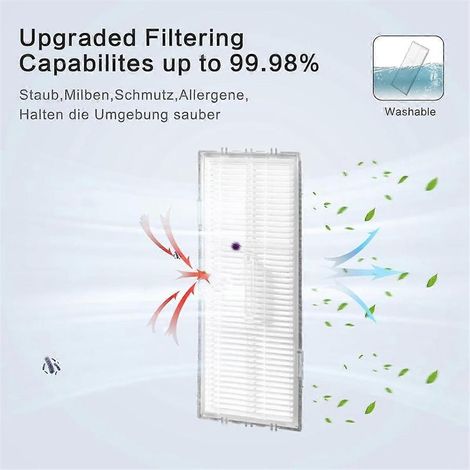 Filtre Hepa de remplacement pour S7 S7+ S7 Max Ultra S8 Pro Ultra S8+ S8 S7MaxV S7 MaxV Plus T7S T7 Plus T7S Plus (1/4)