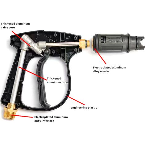 Pistolet de lavage à pression courte, poignée à haute eau pour canon à mousse, lavage de voiture, filetage de vis de 14mm, bouche plate. (1/4)