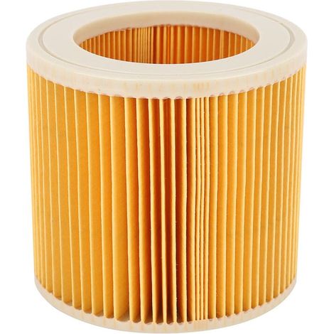 Patronenfilter Staubsaugerteil für Karcher A2004 A2054 A2204 A2656 WD2.250 WD3.200 WD3.30 A (1/4)