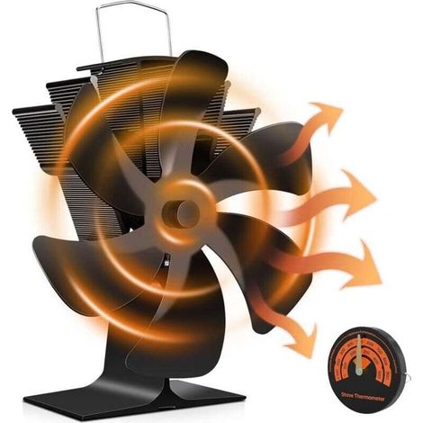 Wood Stove Fan, 6 Blades, Heat Powered Fireplace Fan, Quiet Fan with Overheat Protection for Wood Stove, Gas Fireplace, Pellet Stove (1/5)