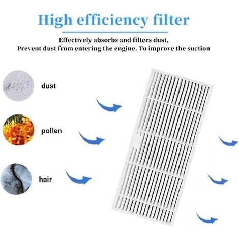 16 pièces pour aspirateur robot Br150 Br151/ Br150 Br151 / Br150 Br151 (1/2)