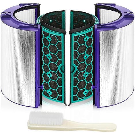 Filtre à charbon HEPA pour purificateur d'air Dyson TP04 HP04 DP04 TP05 HP05 Pure Cool HEPA scellé à deux étages 360 D SZRH AC (1/5)