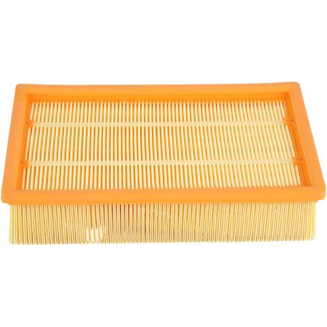 Accessoire d'aspirateur de remplacement d'élément filtrant pour Karcher NT25/1 NT361 NE611 ECO (1/5)
