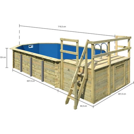 Pool 5Variante C Sparset KDI Ausstattung wie Variante B