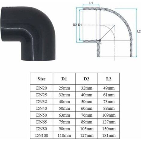 Manchon Coudé 90° - PVC - 32 mm - PN16 - DN25 - Pour Raccordement Tube Lisse Sous Pression - Lot de 2 (1/3)