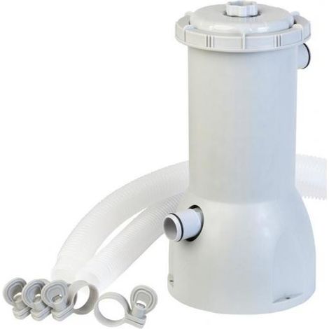 FILTRO DE CARTUCHO CON AQUALOON PISCINAS GRE (1/5)