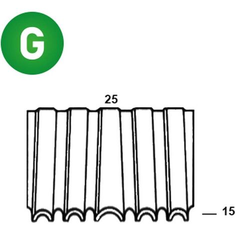 12 000 Agrafes Croco Wn25-15 - 25x15 mm - D-Work
