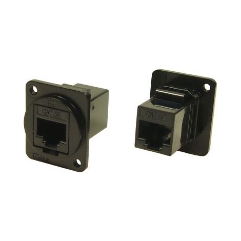 Connecteur Ethernet cat 5e RS PRO Femelle Montage panneau, ports ( Prix pour plateau de 25 )