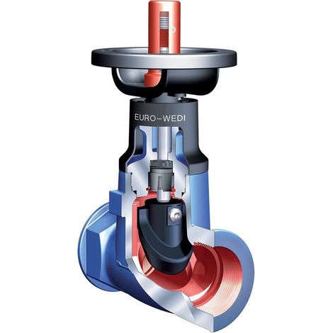 ARI Gewindemuffen Absperrventil Euro-Wedi 12076, 1" PN 16, EN-JL1040, EN 558 FTF-14