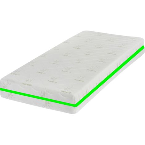 Matelas Excellence 25 cm 140x190 Mousse HR Haute Résilience Déhoussable Confort Premium Livraison Compressée
