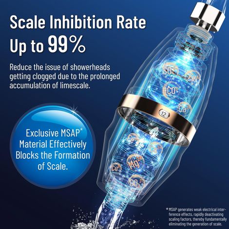 Filtro doccia 2 in 1, anticalcare e con vitamina C, elimina cloro e metalli pesanti per acqua dura, con indicatore di tempo incluso, colore argento - ALTRO (1/4)