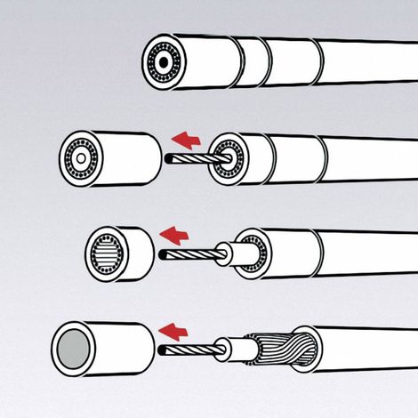 Knipex 16 60 05 KOAX Utensile di sguainatura Adatto per Cavo coassiale 4 fino a 12 mm RG58, RG59, RG62