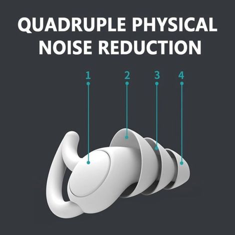 Bouchon D Oreille - Anti Bruit - Pour Sommeil Concert Moto - Silicone Ergonomique - 1 Paire (1/5)