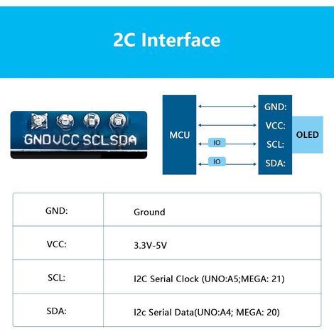Lot de 5 modules d'affichage OLED 0,96" 128 x 64 Pixels I2C avec série I2C IIC Auto-éclairant Compatible avec Arduino Raspberry PI (Blanc)