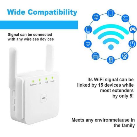 Amplificateur WiFi 1200Mbps, 2,4&5GHz, port Ethernet, couverture 360°, intérieur/extérieur (1/5)