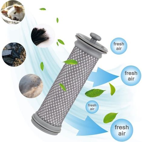 UlisemPré-filtres de remplacement pour Tineco A10, A11 Hero, A11 Master, compatibles avec les aspirateurs sans fil Tineco S11 et S11 Tango EX, accessoires, pièces de rechange pour pré-filtre