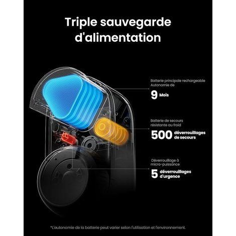 Serrure connectée avec écran de Keypad, Verrouillage de Porte à Empreinte Digitale, Verrouillage de Porte Intelligente, Système à Triple Alimentation (1/4)