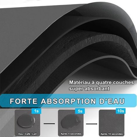 Tappetino raccogligocce per lavastoviglie, tappetino raccogligocce super assorbente per cucina 40×30 cm, grigio scuro (1/4)