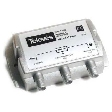Coupleur TV/SAT Televes 7452 (1/2)