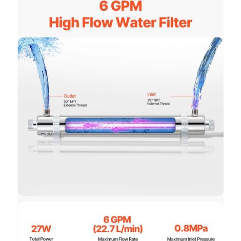 Purificateur d'Eau UV 25 W 22 - 7 L/min Filtre à Eau Ultraviolet (1/5)