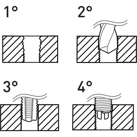 Kit de reparation de filetage F-coil BSW 1/4 x 20